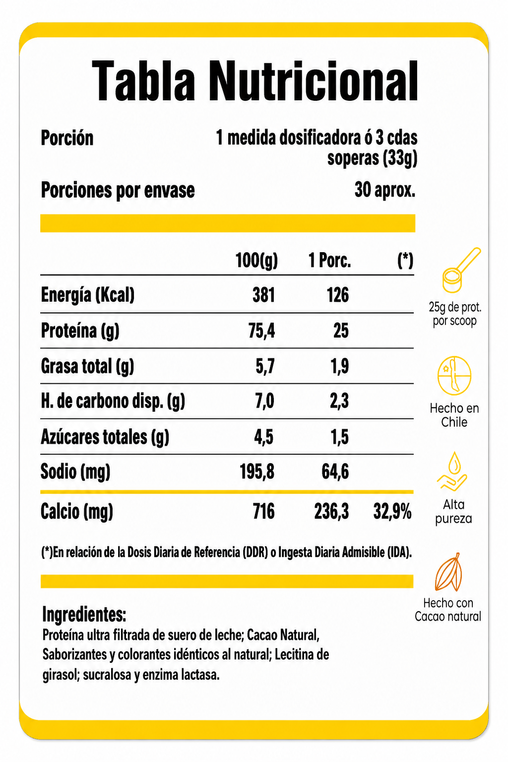 Pack Vital Creatine + Vital Protein Chocolate Suizo 1Kg