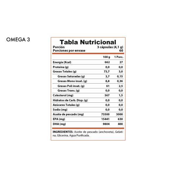 Omega 3