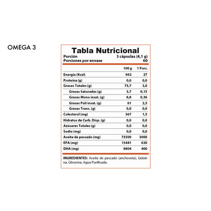Omega 3