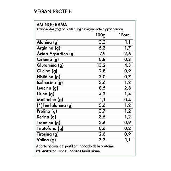 Proteina Vegana Chocolate 1000gr