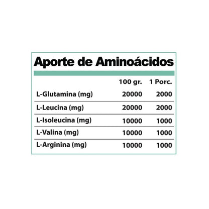 Aminoácidos BCAAs 600 grs. 60 servicios